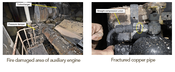 Gard: Look out for fuel leaks and unshielded hot spots in engine room 28 Gard: Look out for fuel leaks and unshielded hot spots in engine room