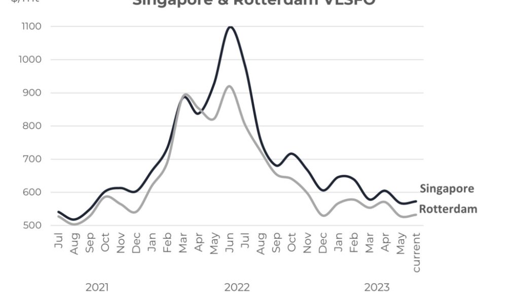 graph 1 1024x686 1