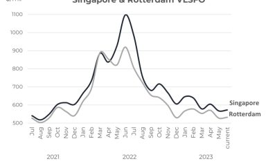 graph 1 1024x686 1