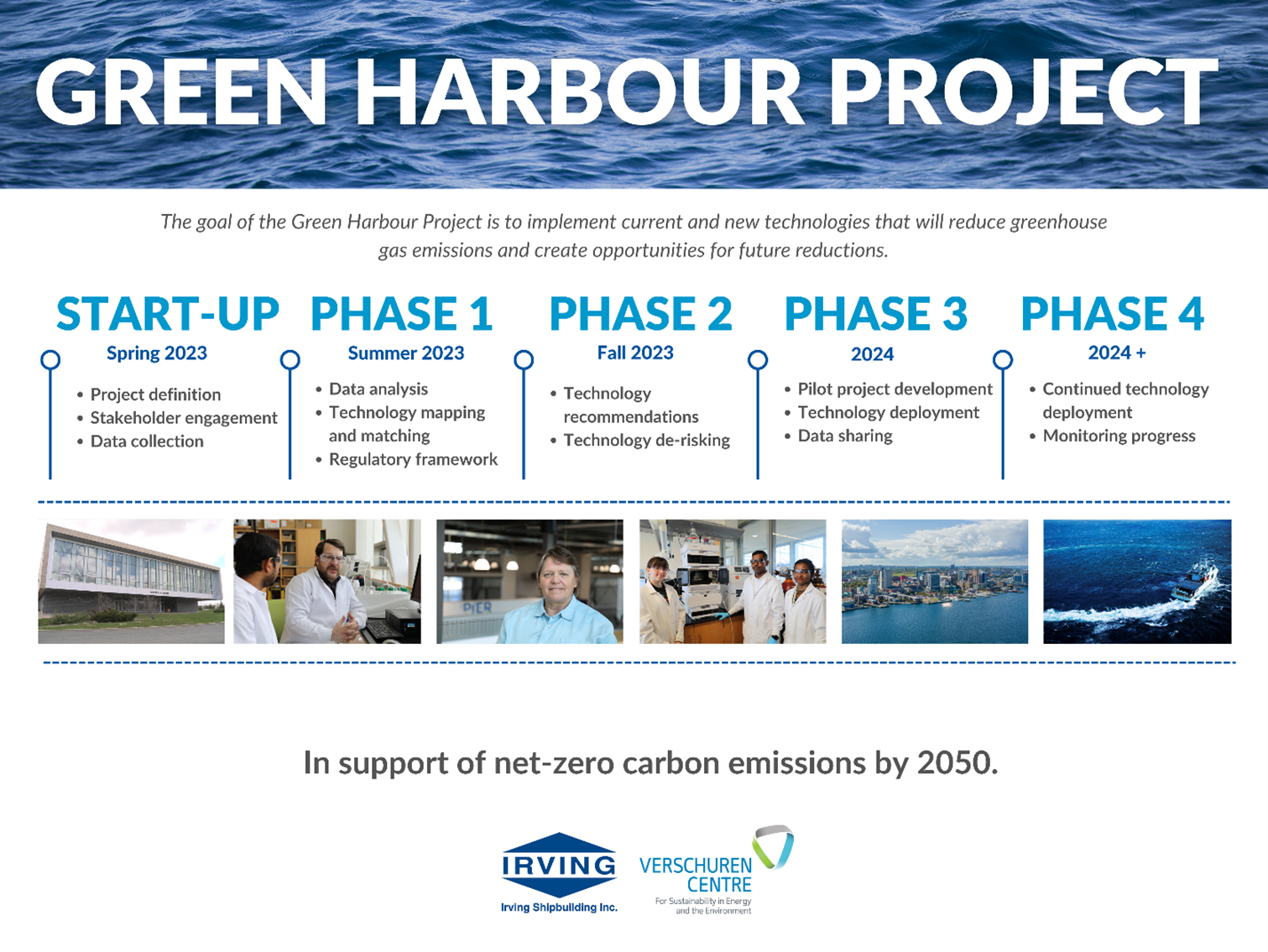 Irving Shipbuilding invests in project to identify best marine biofuel tech 28 Irving Shipbuilding invests in project to identify best marine biofuel tech