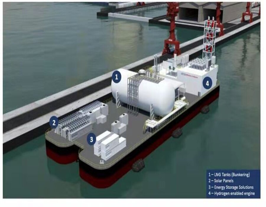 Keppel O&M orders LNG cargo handling system from Gloryholder; delivery by Q1 2022 26 kepppel 1