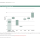 ©Carbon Neutral Consulting The Ammonia Report Fuel Price Comparison Chart