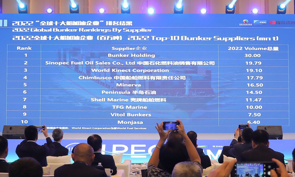 Event report: 2023 Global Marine Fuel and Green Shipping Development Forum (Zhoushan, China) 26 2022 bunker supplier volumes