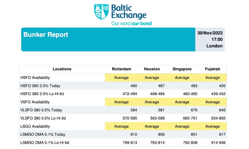 Baltic Exchange: Bunker Report (30 November, 2023) 29 Baltic Exchange: Bunker Report (30 November, 2023)
