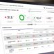KMTC SM reports annual bunker fuel savings after installing Acceleron software on vessels
