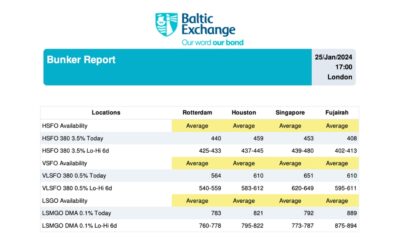 Baltic Exchange: Bunker Report (25 January, 2024)