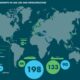 SEA-LNG: Grey methanol, ammonia and hydrogen as bunker fuels are not viable in short term