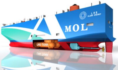 MOL secures multiple loans to finance wind-assisted and LNG dual-fuel vessels