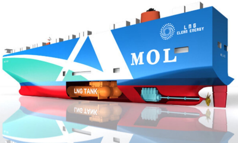 MOL secures multiple loans to finance wind-assisted and LNG dual-fuel vessels