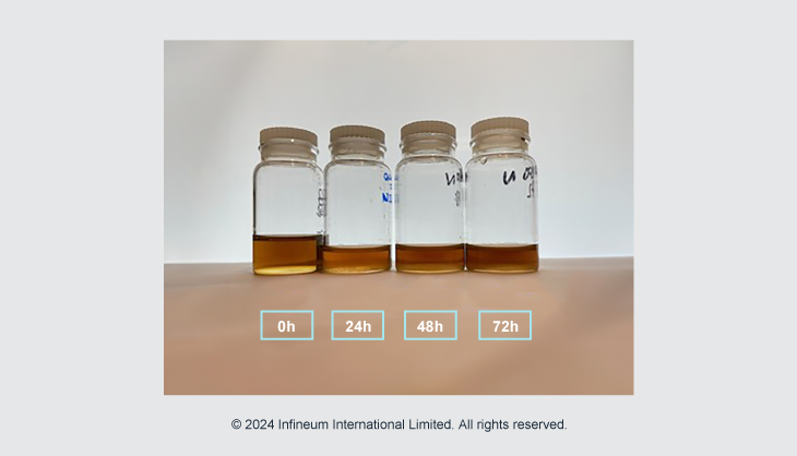 m21548 inf insight jan 24 ammonia 3