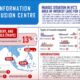 IFC Annual Report 2023: 58 incidents of theft, robbery and piracy at sea in Singapore Strait