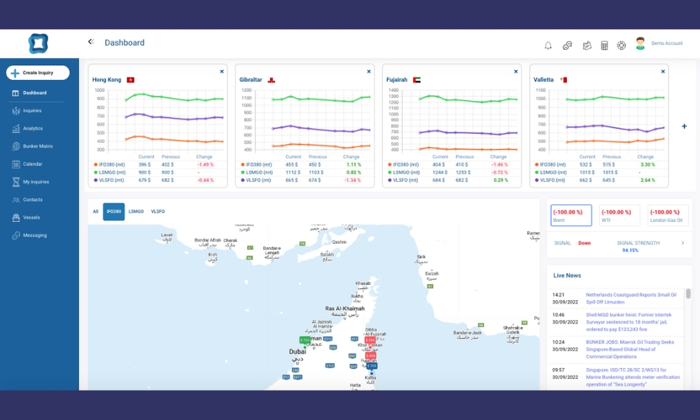 Laskaridis Shipping adopts Nereus Digital Bunkers procurement platform