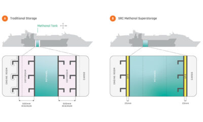 SRC traditional storage vs methanol super storage