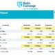 Baltic Exchange Bunker Report (7 March 2024)