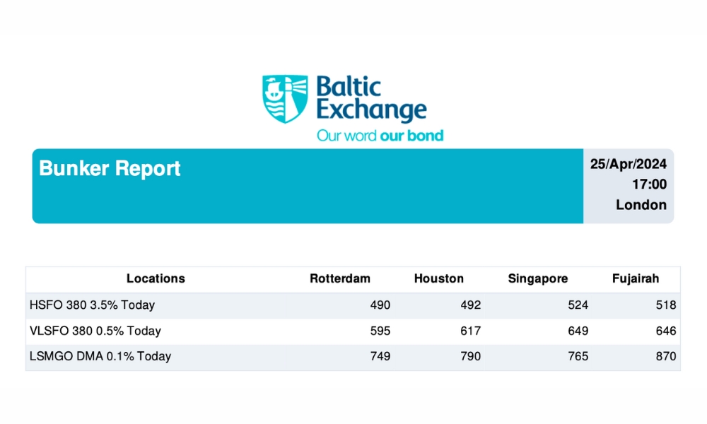 Baltic Exchange: Bunker Report (25 April 2024)