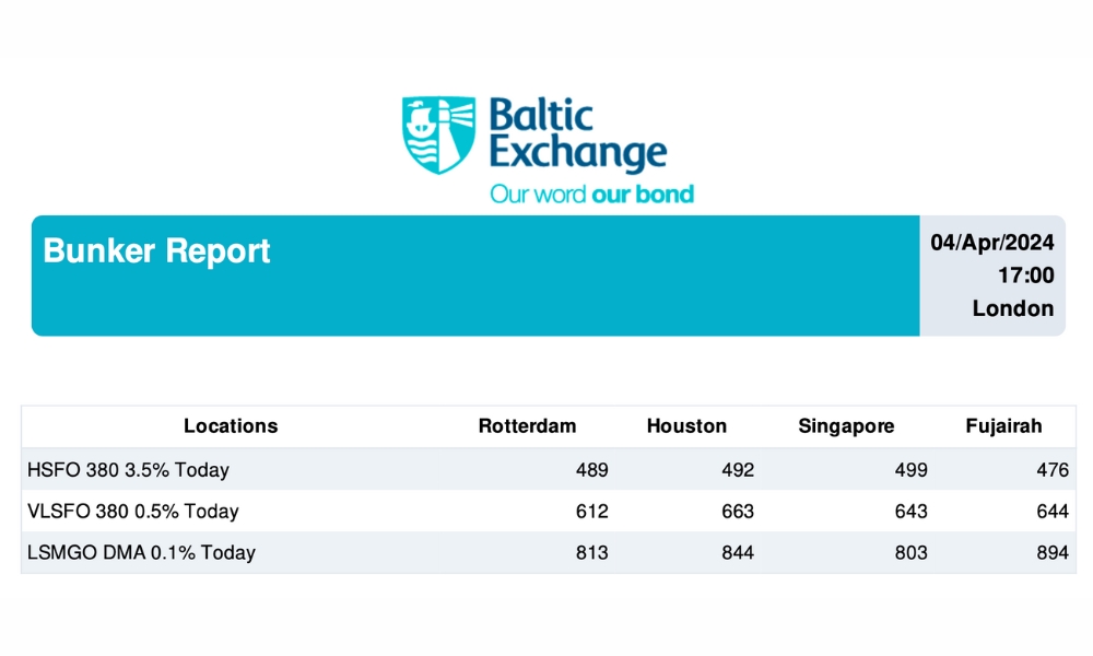 Baltic Exchange: Bunker Report (4 April, 2024)