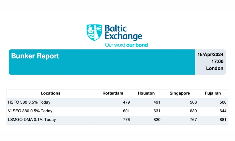 Baltic Exchange: Bunker Report (18 April 2024)
