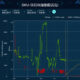 China: Headway gains CCS approval for intelligent energy efficiency management system