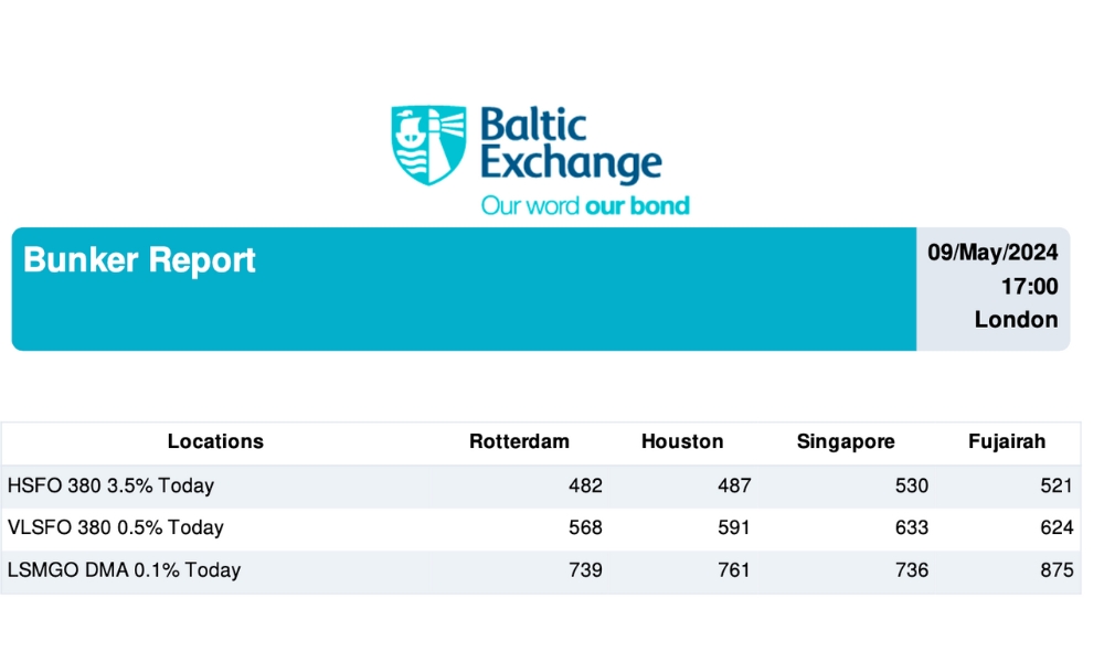 Baltic Exchange: Bunker Report (10 May 2024)