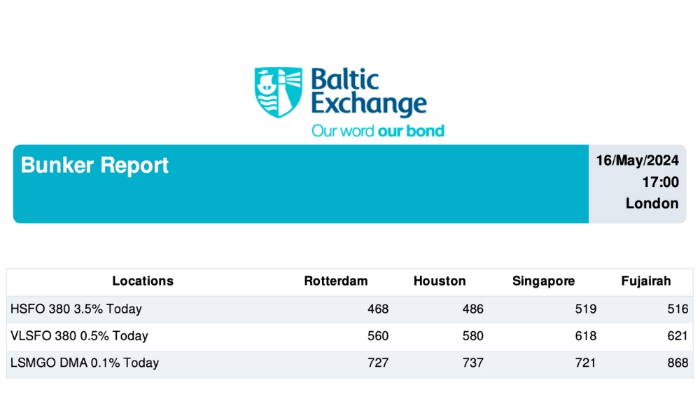 Baltic Exchange: Bunker Report (16 May 2024)