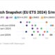 ENGINE on Fuel Switch Snapshot: LNG costlier than VLSFO