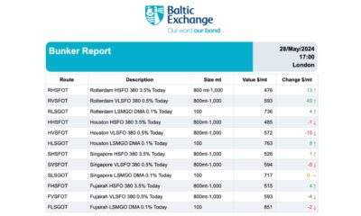 Baltic Exchange: Bunker Report (28 May 2024)