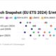 ENGINE on Fuel Switch Snapshot: VLSFO retains cost advantage