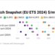 ENGINE on Fuel Switch Snapshot: Biofuel-LNG price gap widens