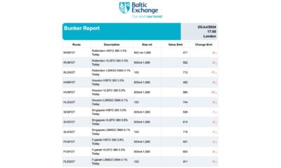 Baltic Exchange: Bunker Report (25 July 2024)