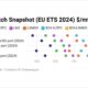 ENGINE on Fuel Switch Snapshot: LNG defies the downturn