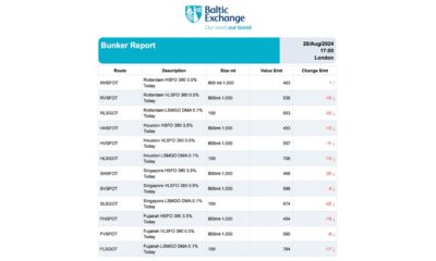 Baltic Exchange: Bunker Report (20 August 2024)