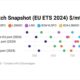 ENGINE on Fuel Switch Snapshot: LNG regains edge but remains pricey