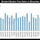 JLC China Bunker Fuel Market Monthly Report (August 2024)