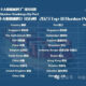 2023 bunker rankings by port MT