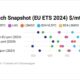 ENGINE on Fuel Switch Snapshot: Gas regains some edge