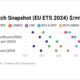 ENGINE on Fuel Switch Snapshot: LNG premiums narrow in Rotterdam