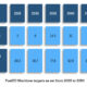 Maritec FuelEU Maritime targets