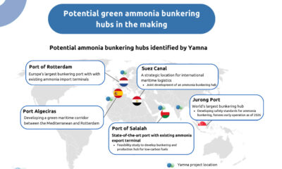 Yanma projected ammonia bunkering hubs