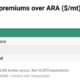 ENGINE on LNG Bunker Snapshot: Rotterdam’s price inches up on higher bunker premiums