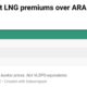 ENGINE on LNG Bunker Snapshot: Singapore’s LNG price flips to discount to Rotterdam