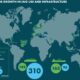 SEA-LNG report: Number of LNG-fuelled vessels in operation up by over 33% in 2024