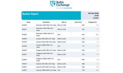 Baltic Exchange: Bunker Report (6 February 2025)