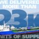 Arkas Bunker reports delivering 7 million mt of marine fuel since 2006