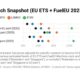 Fuel Switch Snapshot: Rotterdam’s B100 flips to premium over HSFO