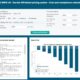 Singapore: GCMD develops calculator to explore IMO GFI-linked pricing system