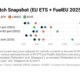 ENGINE on Fuel Switch Snapshot: Price gains across fuel types