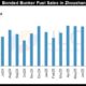 JLC China Bunker Fuel Market Monthly Report (July 2025)