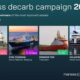 VPS decarbonisation campaign achieves 12,000 mt of CO2 emission cut