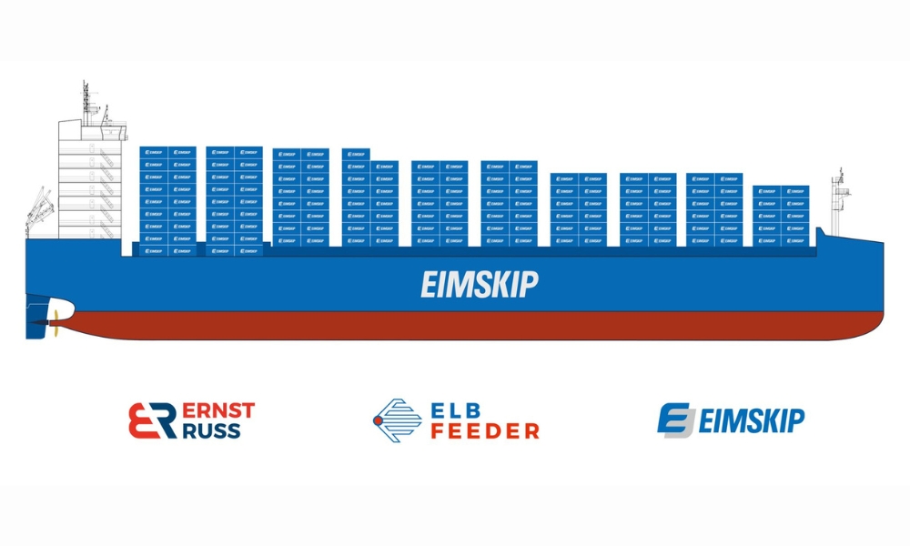 Eimskip and Ernst Russ joint venture orders dual-fuel boxships from Chinese shipyard