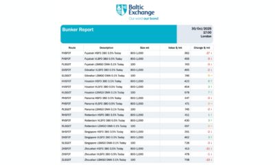 The following bunker report has been provided by freight market information provider Baltic Exchange for post on Singapore bunkering publication Manifold Times: All values are in US$/metric ton, all-in (invoice price), delivered on board Delivery in 7-10 days ISO 8217:2010 IFO 380 3.5% Sulphur IFO 380 0.5% Sulphur DMA 0.1% Sulphur Fujairah - Offshore Anchorage Area Gibraltar - Anchorage area Houston - Houston Harbor Panama - (Pacific) dangerous cargo area, Balboa Rotterdam - Waalhaven Maasvlakte range Singapore - Anchorage, under SBA Scheme Zhoushan - Southern anchorage area Submitted weekly at Close of Business UK time Daily Panellists: Cockett Marine Oil Pte, Island Oil Limited, KPI OceanConnect, Monjasa A/S, NSI Marine and Transparensea Fuels Photo credit and source: Baltic Exchange Baltic Exchange: Bunker Report (30 October 2025)